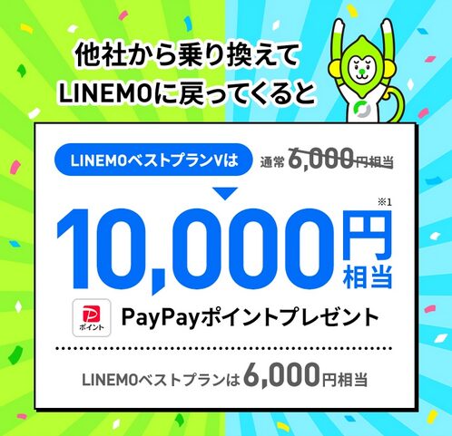 LINEMOおかえりだモンキャンペーン
