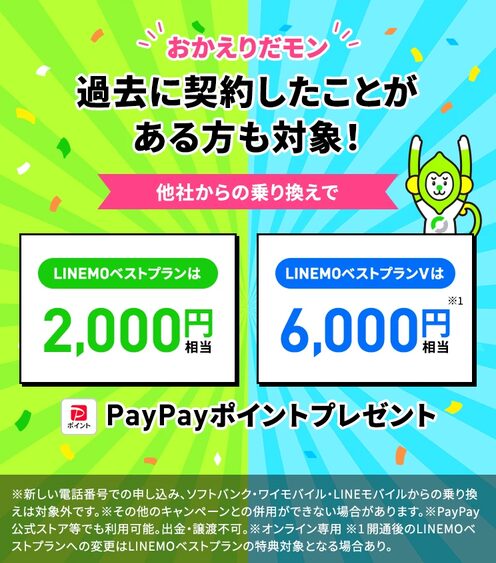 LINEMOおかえりだモンキャンペーン