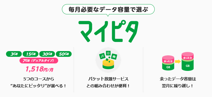 mineo：マイピタ