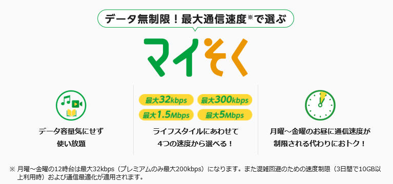 mineo：マイそく