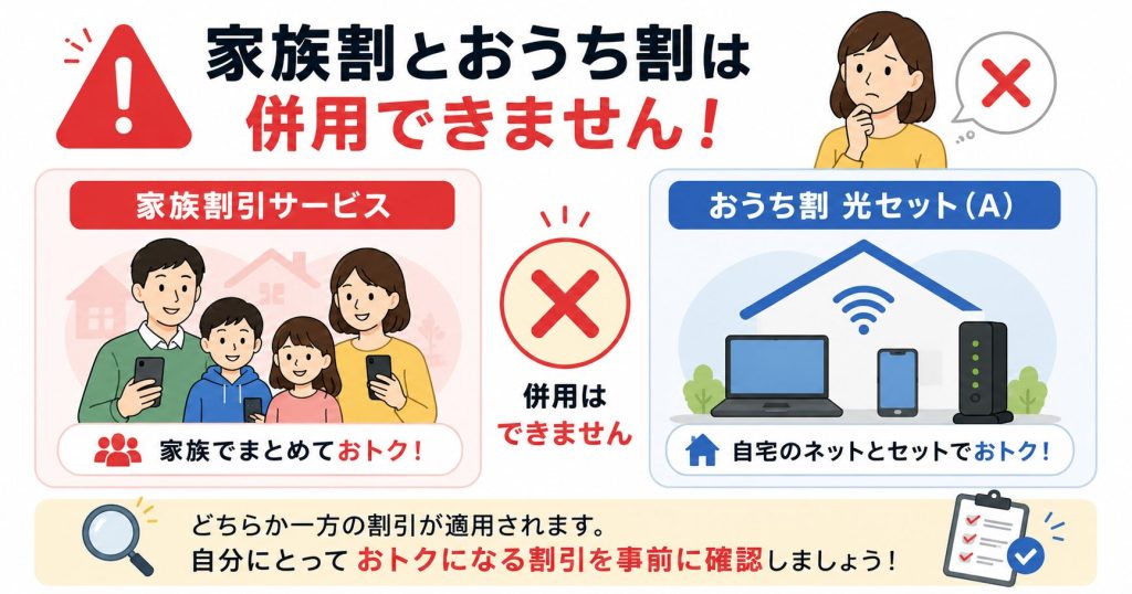 ワイモバイルの家族割とおうち割は併用できない