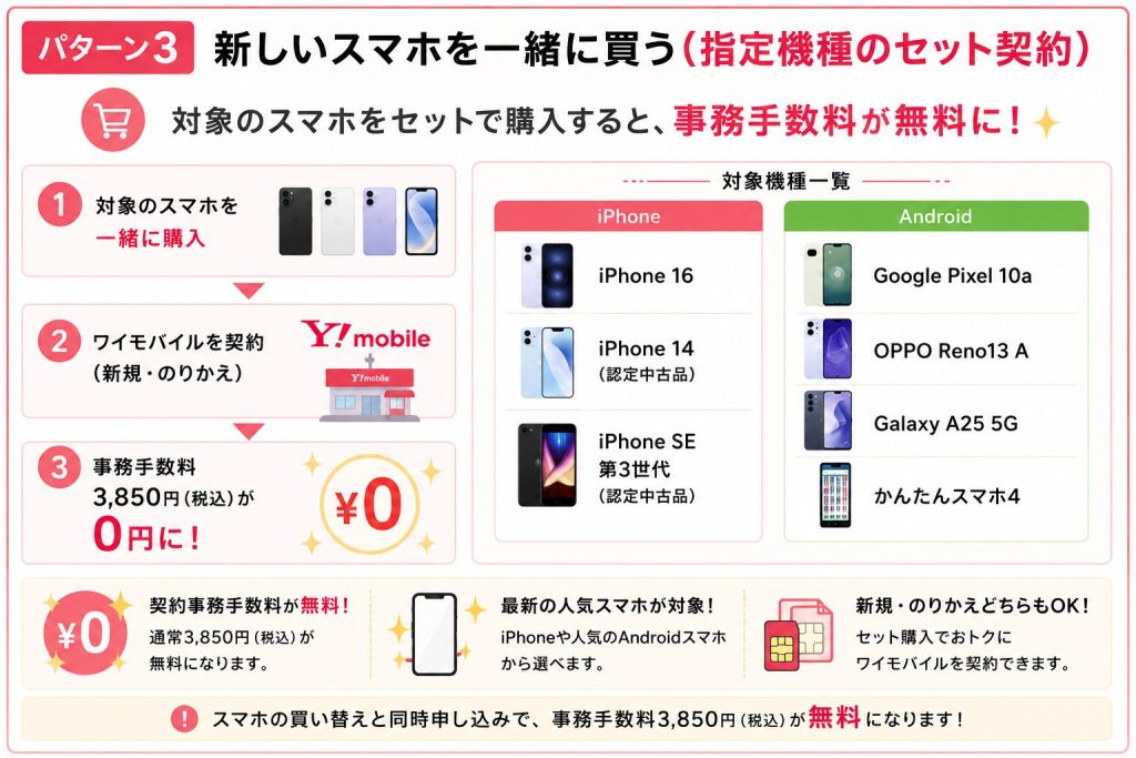 ワイモバイル事務手数料無料キャンペーン