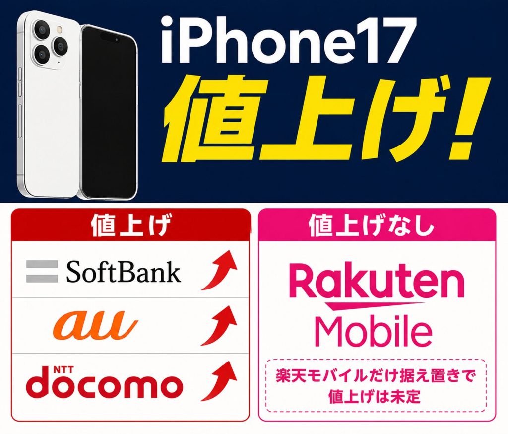 アイフォン17値上げ