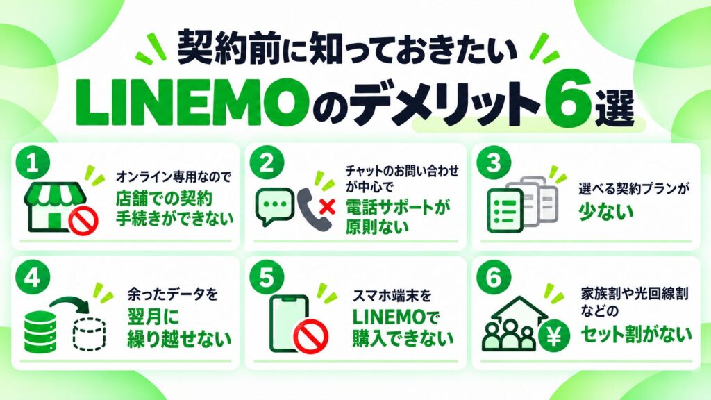 契約前に知っておきたいLINEMOのデメリット6選