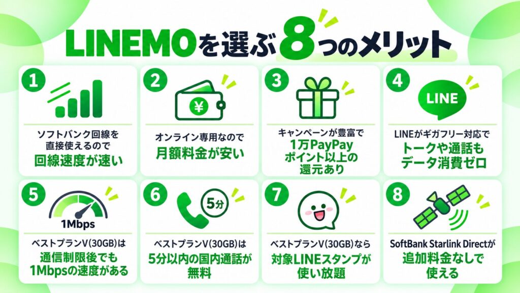 LINEMOを選ぶ8つのメリット